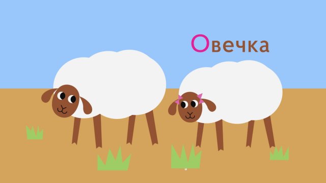 Весёлый алфавит. Выпуск 15. Буква О Весёлый алфавит. Выпуск 15. Буква О