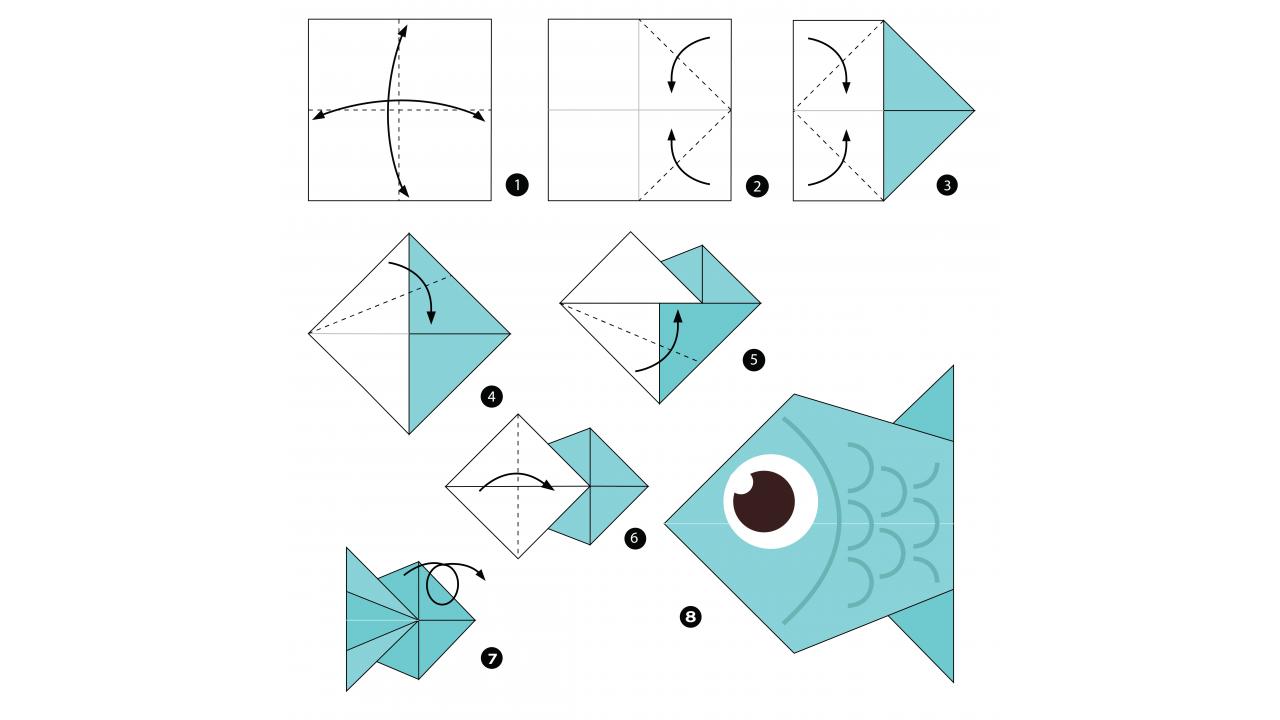 Простые оригами для детей пошагово: , , лет